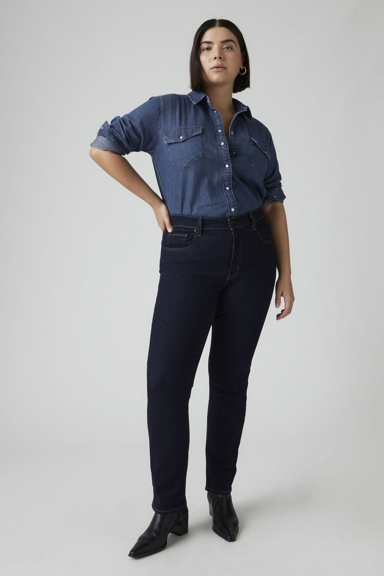 724 HIGH RISE STRAIGHT JEANS 2