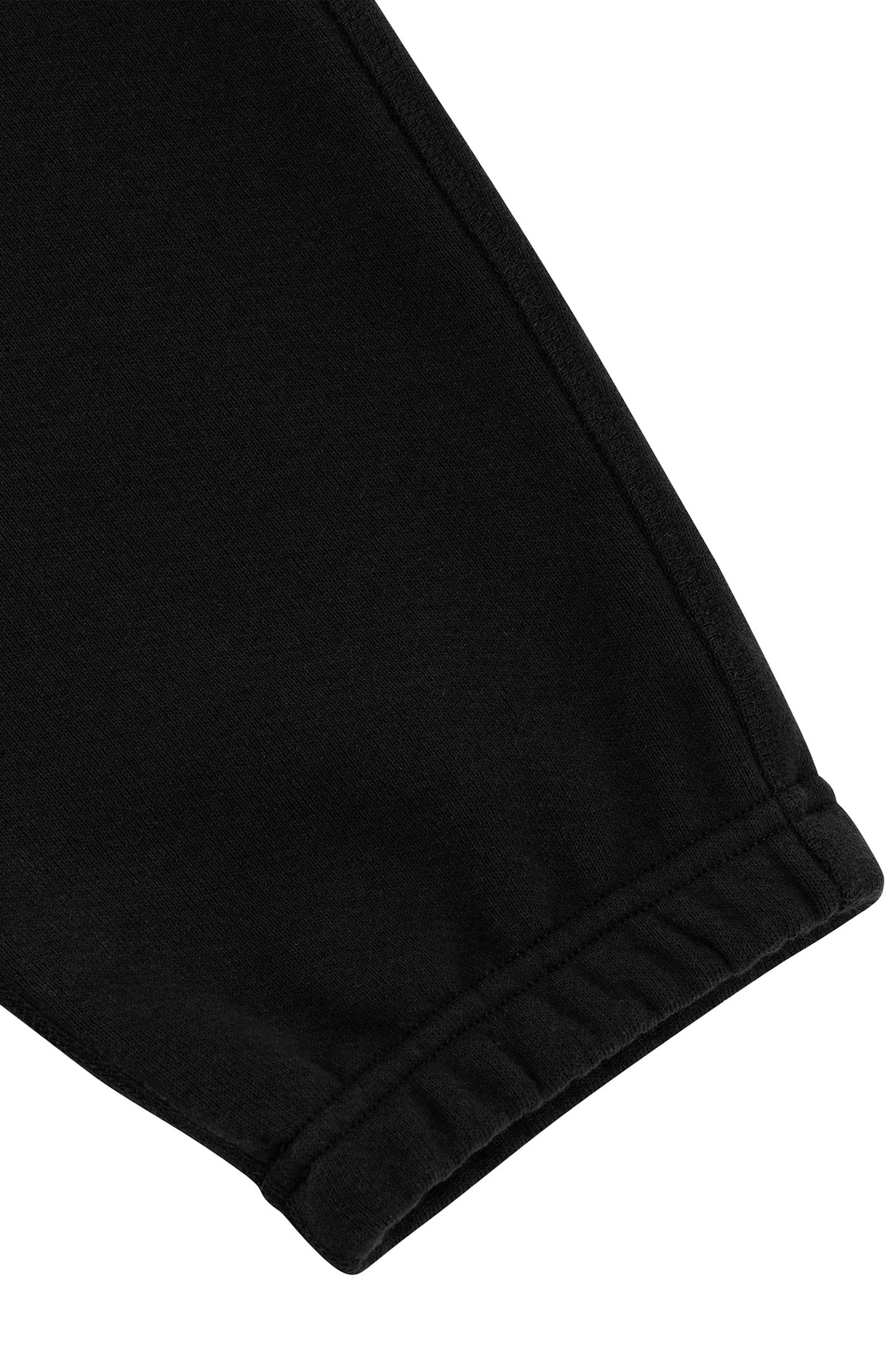 PREMIUM SWEATPANTS IN BLACK (BK) 3