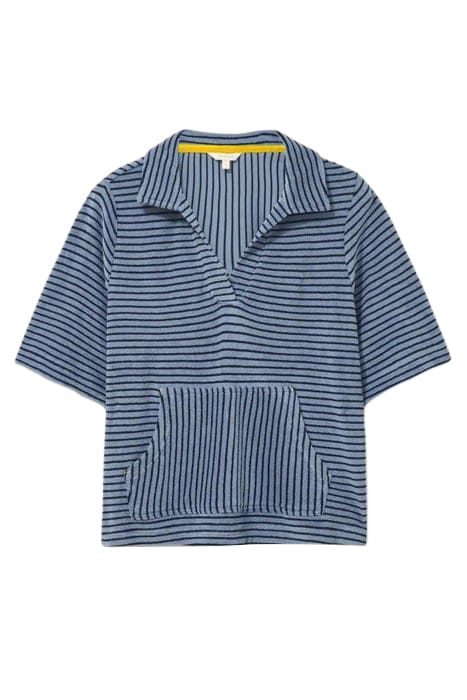 SOFIA TOWELLING TOP BLUE PRINT 2