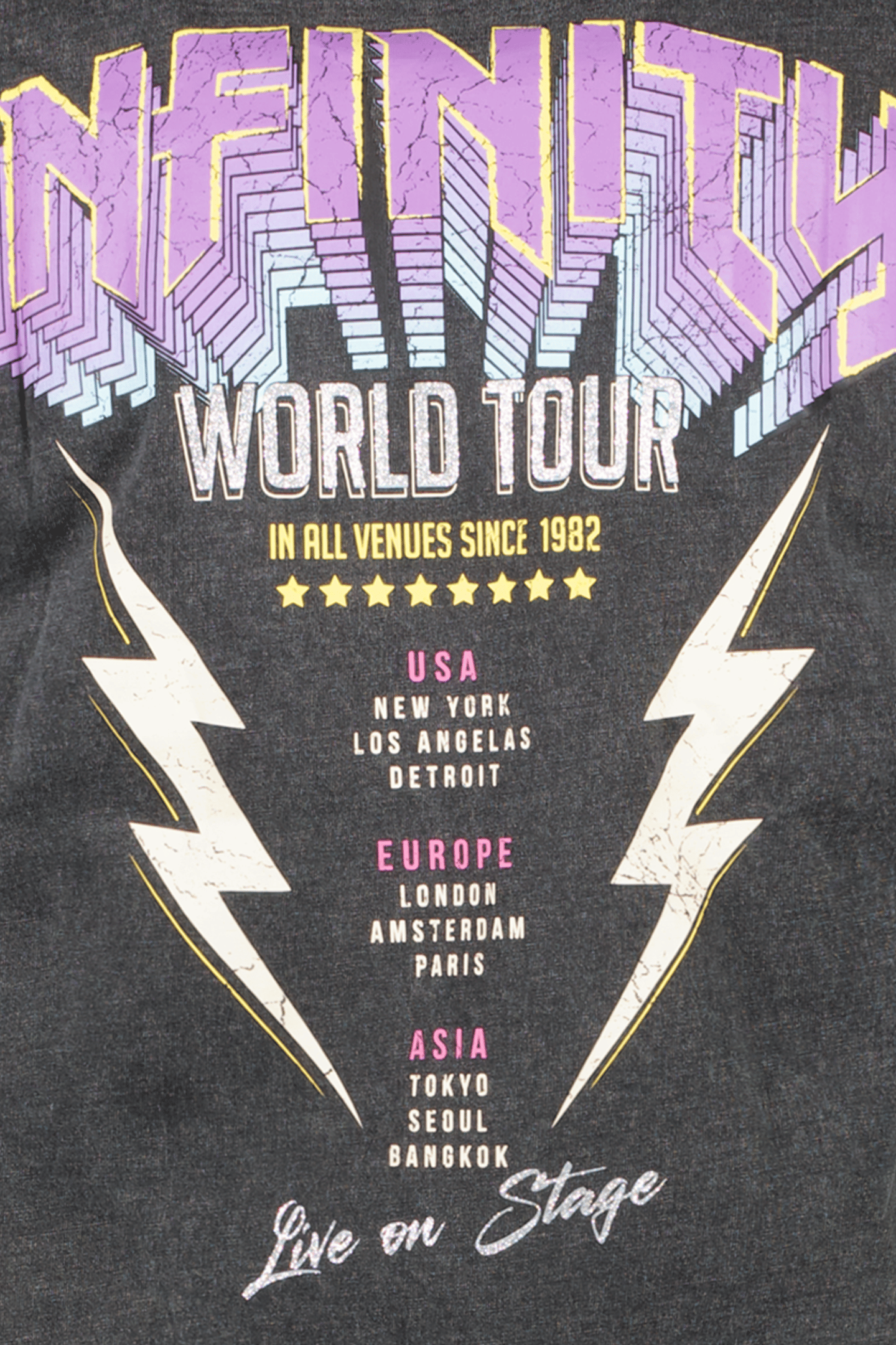 GIRLS EMILIA TS ACID ANTRA 3