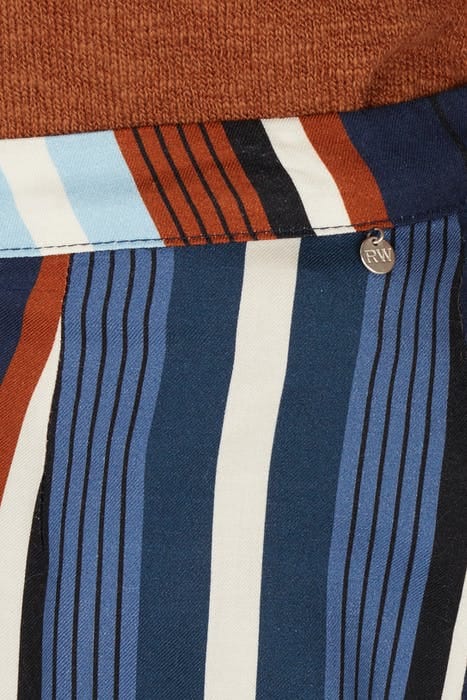 STRAIGHT LEG PANT BLUE 3
