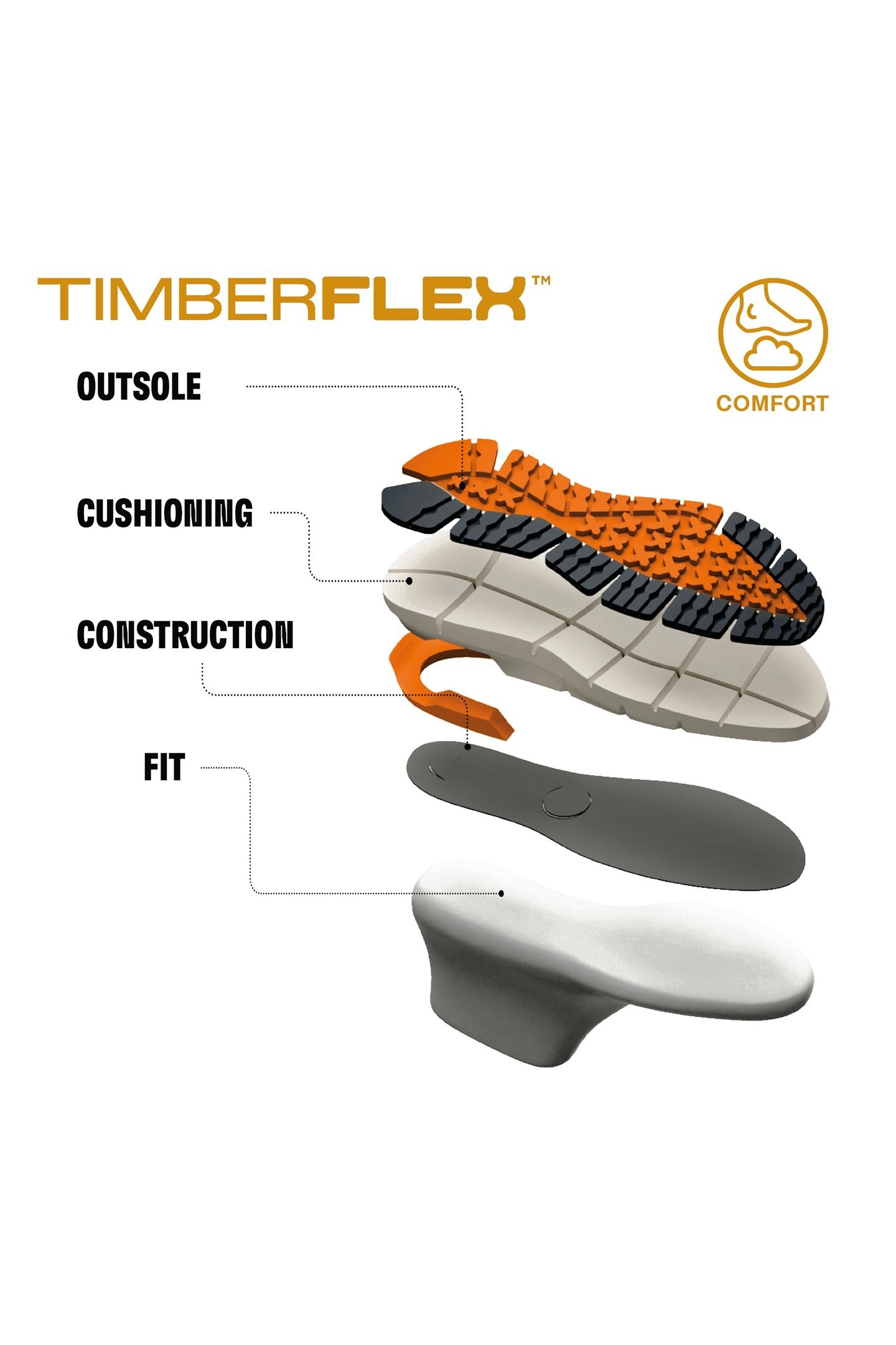 VOYAGER PARK MID LACE UP SNEAKER DARK GREEN SUEDE 9