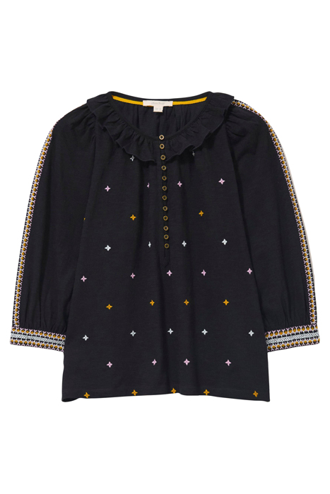 MIA JERSEY TOP PURE BLK 1