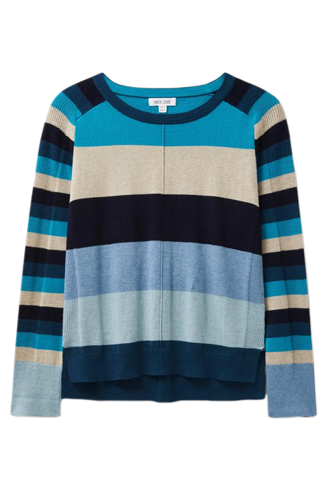 URBAN COLOURBLOCK JUMPER TEAL 4