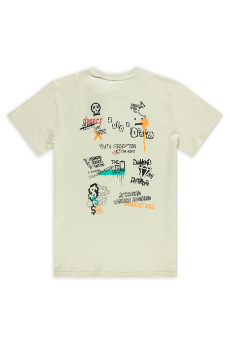 THOUGHTS ON TEE AQUA 2