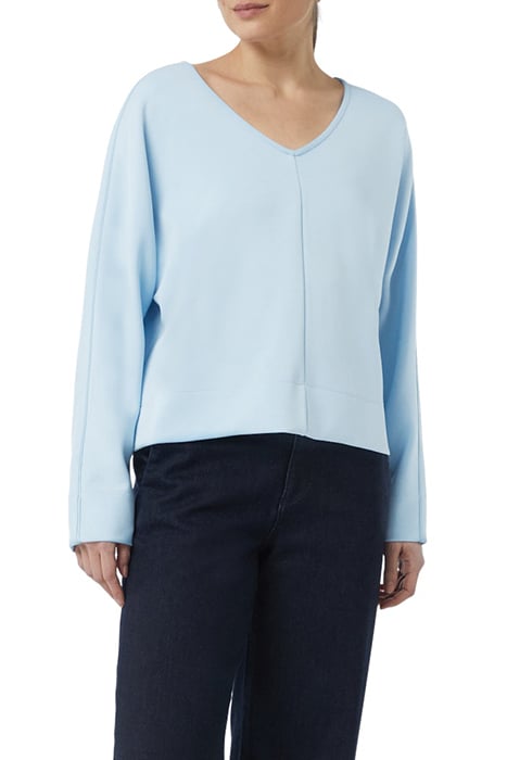 SWEATSHIRTS LIGHT BLUE 1