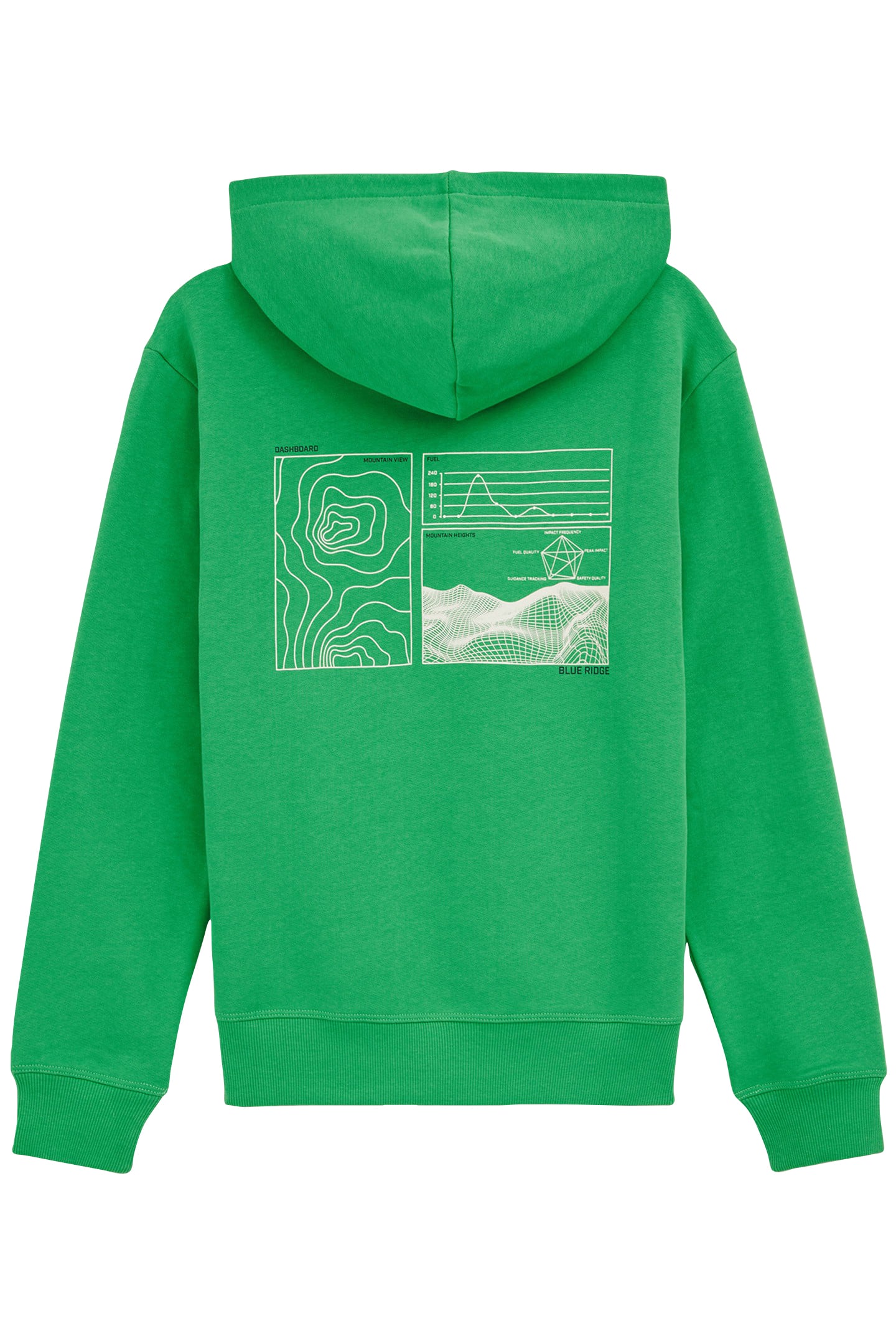 SWEATER BRIGHT GREEN 4